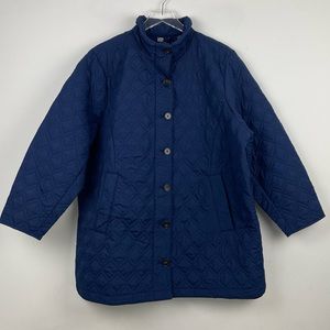 NWT Lands End Navy Primaloft Insulation Quilted Jacket Size 1X Petite